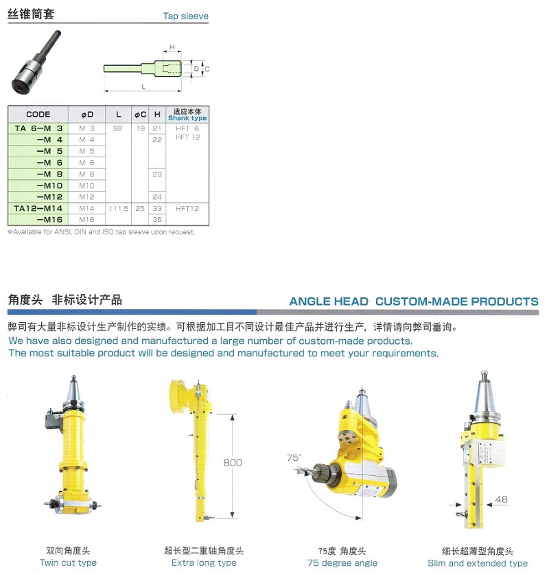 MST HSK刀柄小型直角銑頭絲錐套筒型號(hào)表圖片