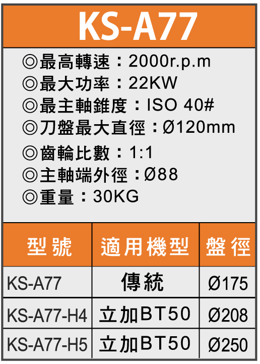 T(mn)(sh)ֱ^(sh)^С(dng)^g(sh)(sh)